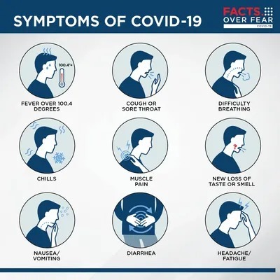 Covid Safety Graphic
